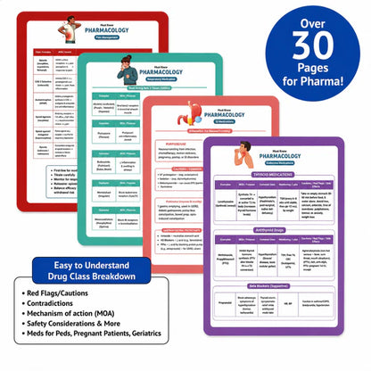 The Family Nurse Practitioner Guide — Core Concepts for School, Clinicals & Practice