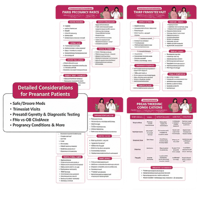 The Family Nurse Practitioner Guide — Core Concepts for School, Clinicals & Practice